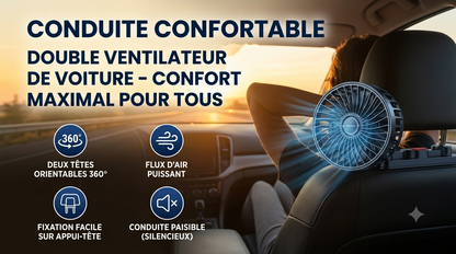 Ventilateur Double Tête Orientable pour Voiture — Fraîcheur Instantanée 12V/24V